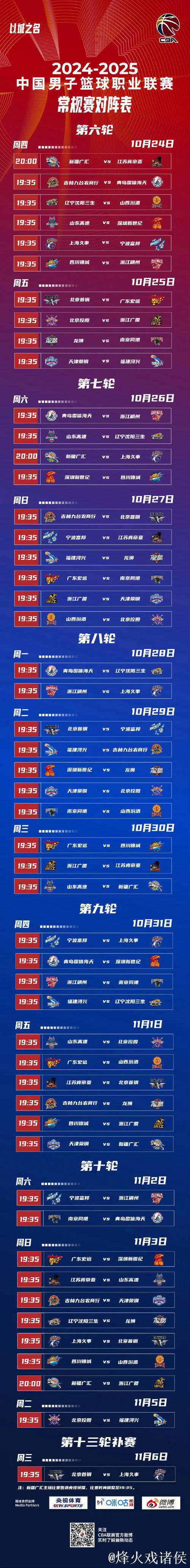 CBA季前赛赛程公布 10月3号五个赛区同时开赛 CBA季前赛赛程公布 10月3号五个赛区同时开赛