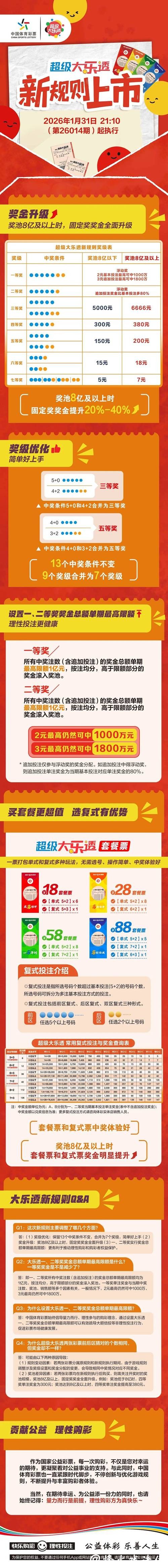 2026世界杯投注规则启发理性决策