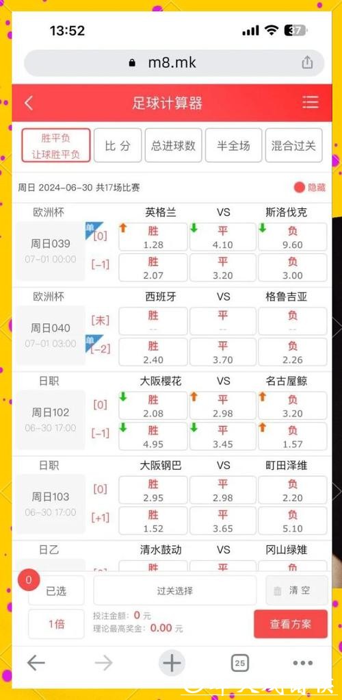 2026世界杯投注:看懂赔率数据的方法 2026世界杯投注:看懂赔率数据的方法