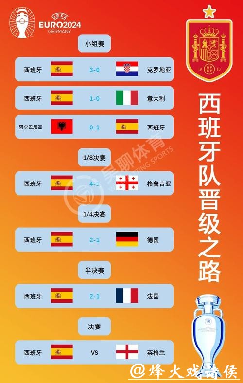 2026世界杯预测:欧洲豪门对决精彩前瞻 2026世界杯预测:欧洲豪门对决精彩前瞻