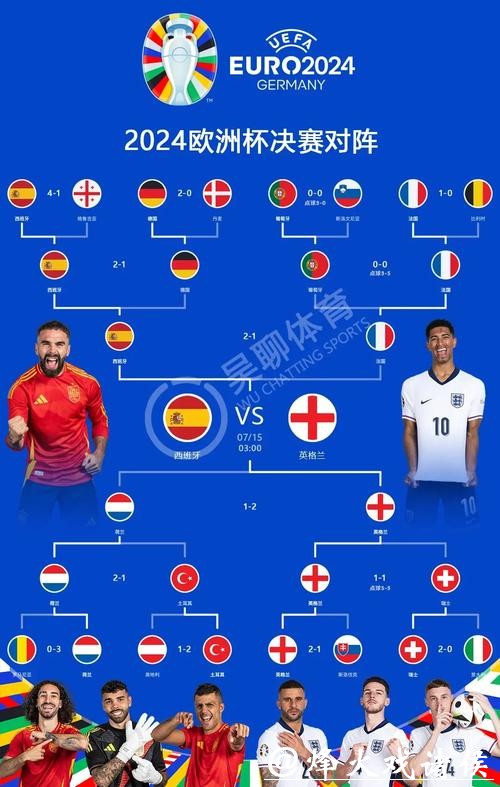 2026世界杯预测:欧洲豪门对决精彩前瞻 2026世界杯预测:欧洲豪门对决精彩前瞻