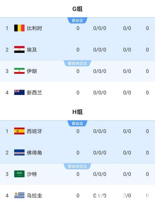 关于2026世界杯投注的风险管理 关于2026世界杯投注的风险管理