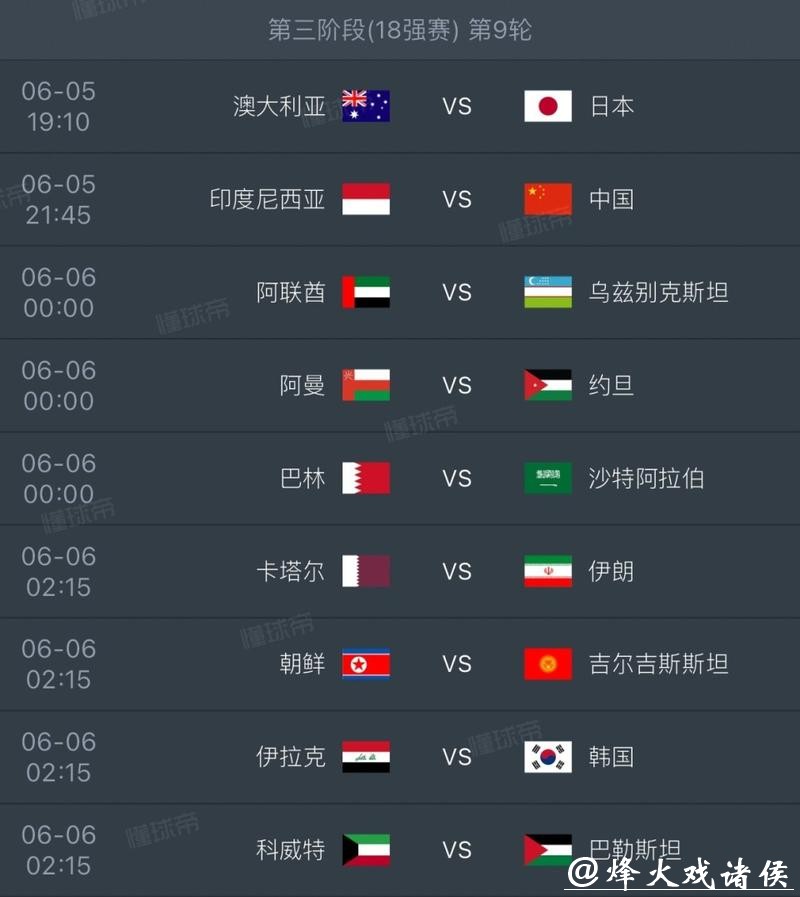 2026世界杯下注：如何选择合适的下注平台