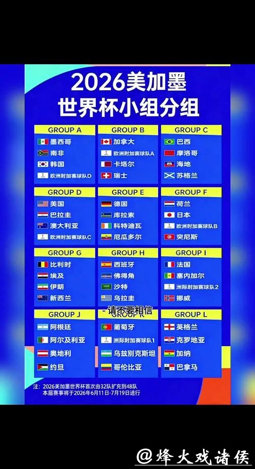 2026世界杯下注：如何选择合适的下注平台