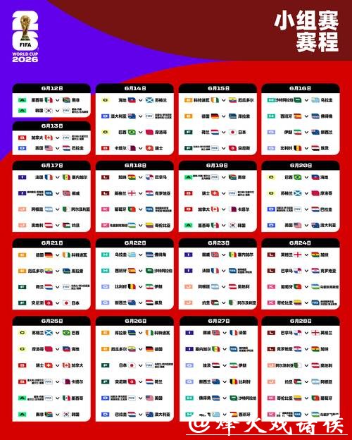 2026世界杯买球：了解球队实力可提升收益