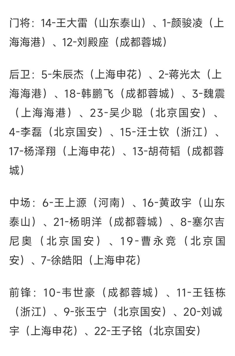 世界杯买球怎么选择赔率 世界杯买球怎么选择赔率