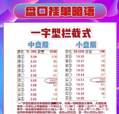 世界杯外围:掌握盘口的深度解析技巧 世界杯外围:掌握盘口的深度解析技巧